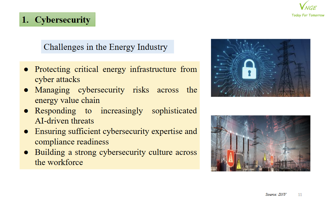 Digitalization in Energy Transition 