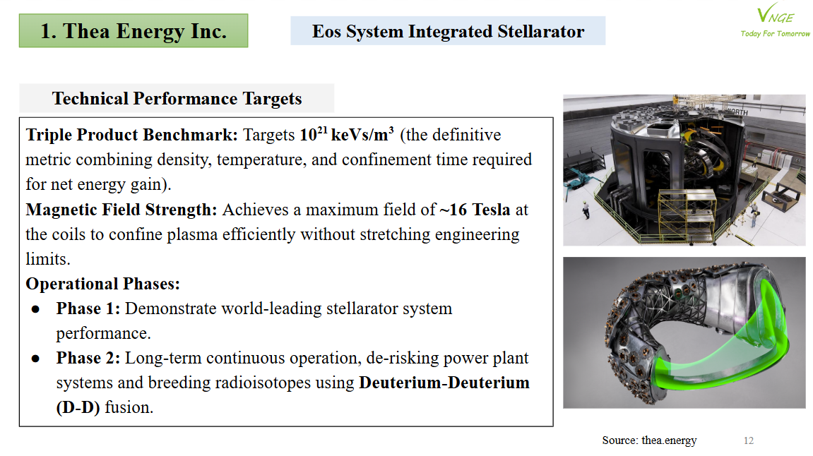Fusion Energy Technology Development in Japan 