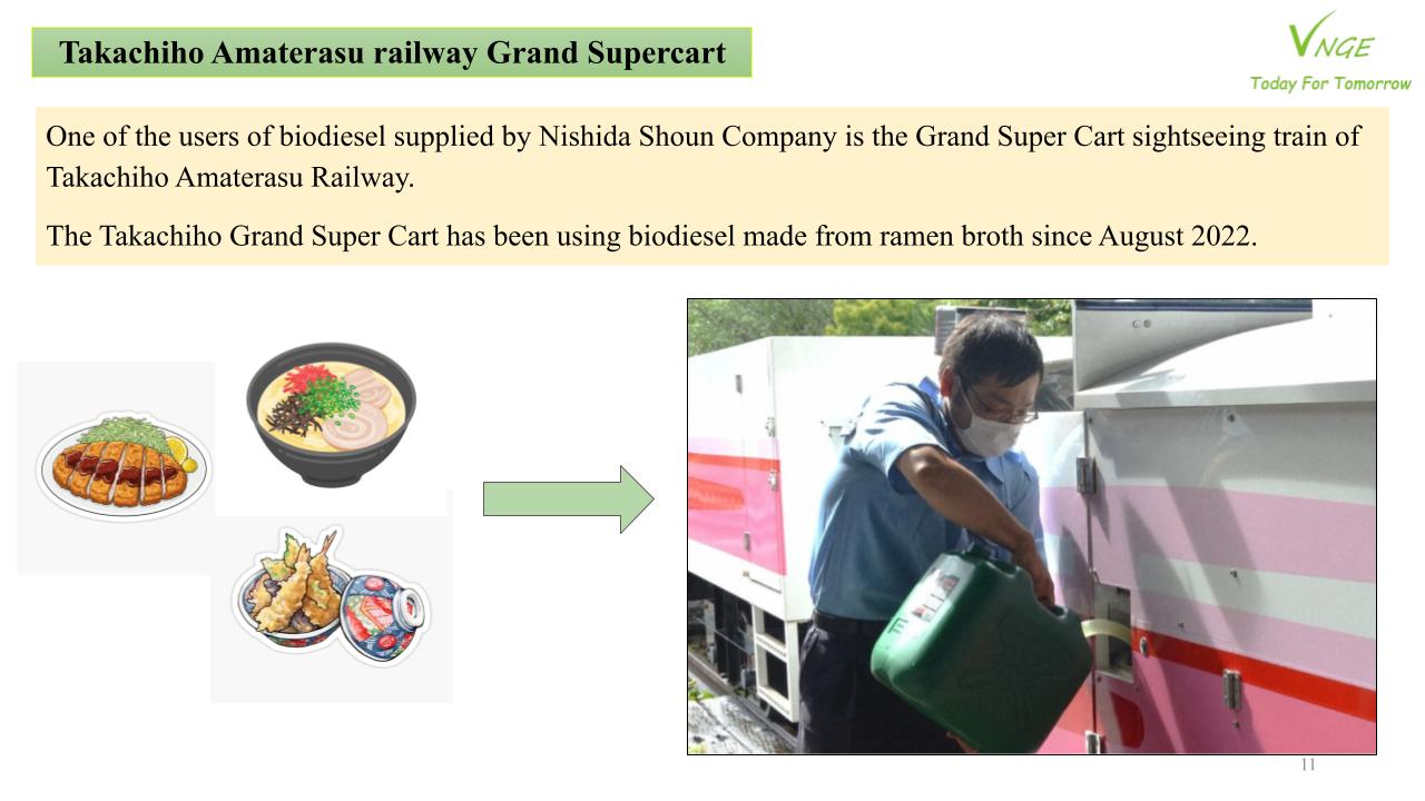 BIODIESEL FROM RAMEN SOUP 