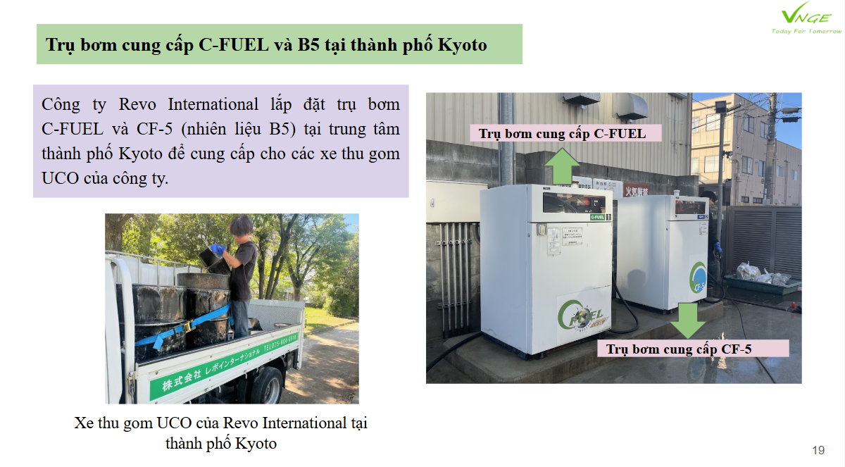 Tìm hiểu hoạt động thu gom UCO và công nghệ sản xuất biodiesel tại Kyoto, Nhật Bản  