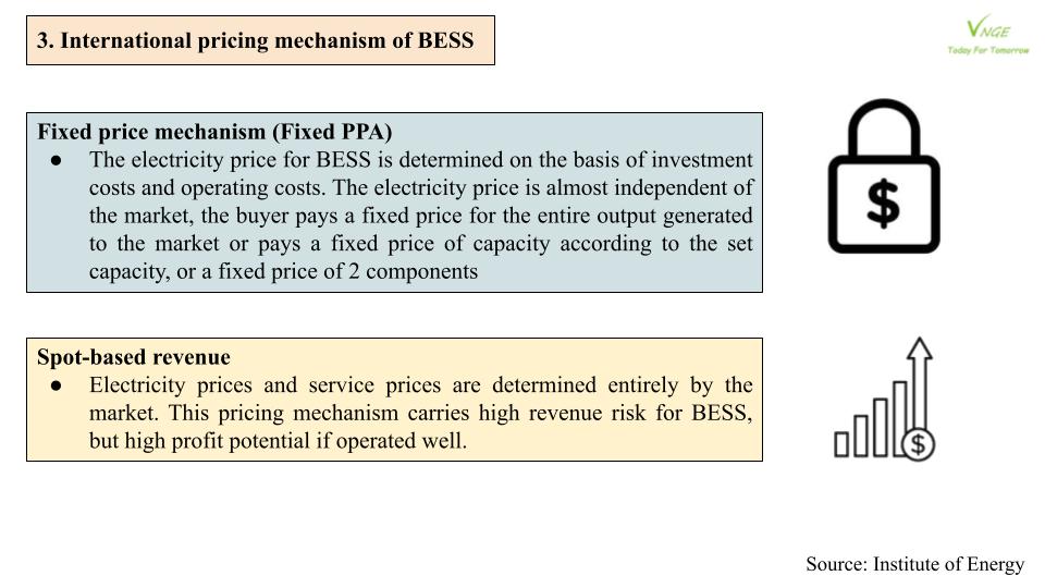 Grid Integration and Pricing Mechanism Proposal for Battery Energy Storage System (BESS) Development 