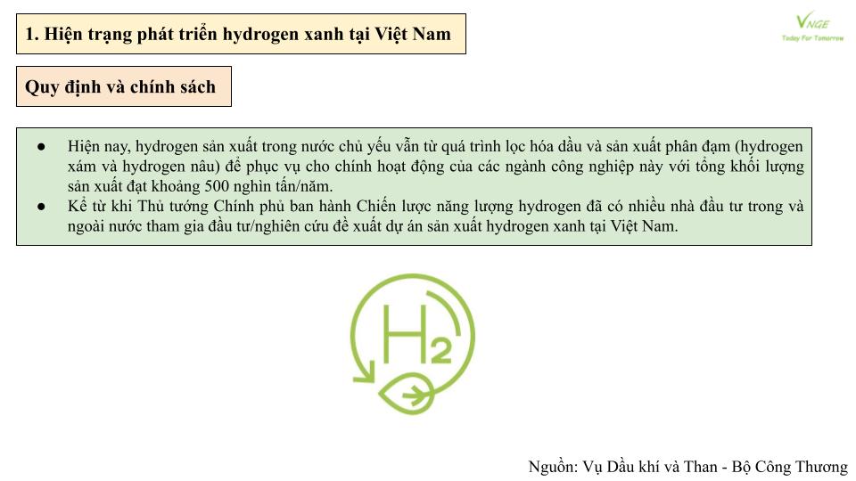 Hydrogen Xanh: Tiềm năng, Hỗ trợ quốc tế  và Chiến lược triển khai tại Việt Nam 