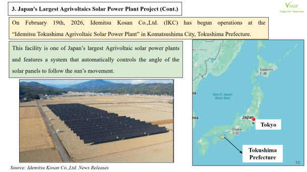Japan's Largest Agrivoltaics Solar Power Plant Project Begins Operations 