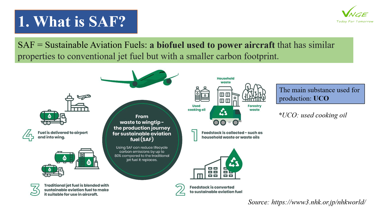 Japan roadmap to achieve SAF target by UCO 