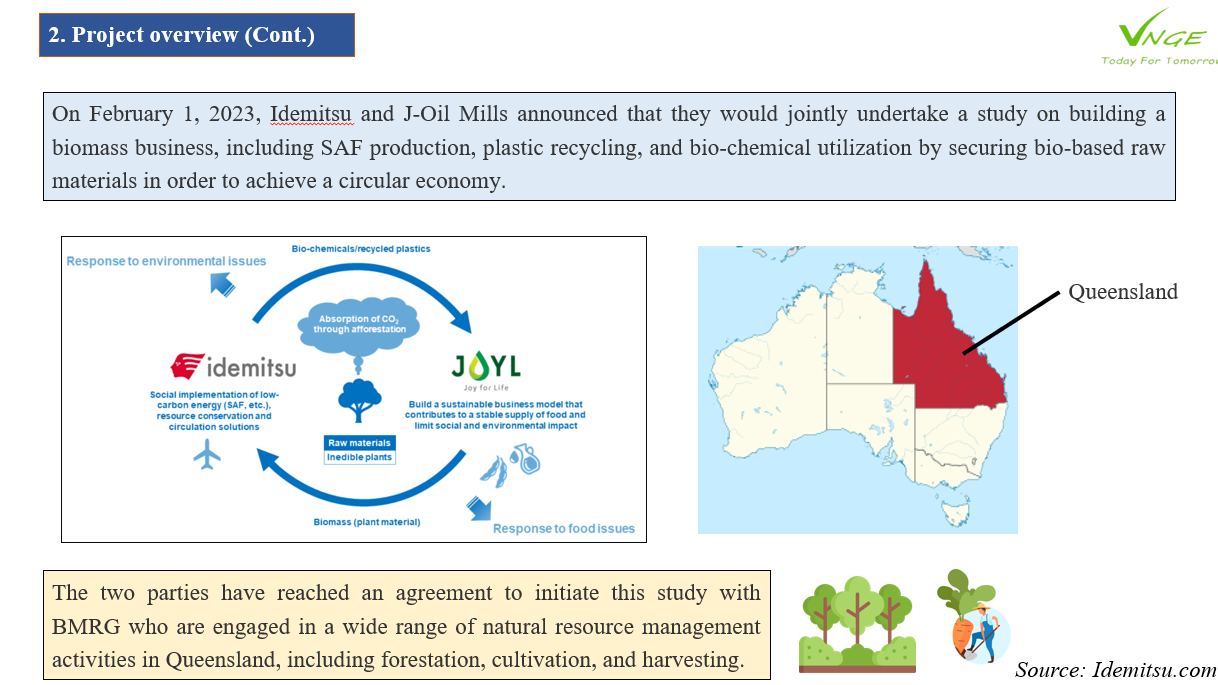 Japan Enterprise Investing in SAF Supply Chain with Non-edible feedstock 