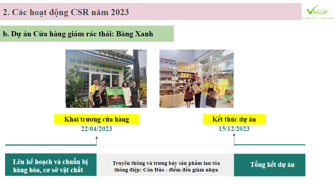  Tổng kết  hoạt động CSR 2023 VNGE 