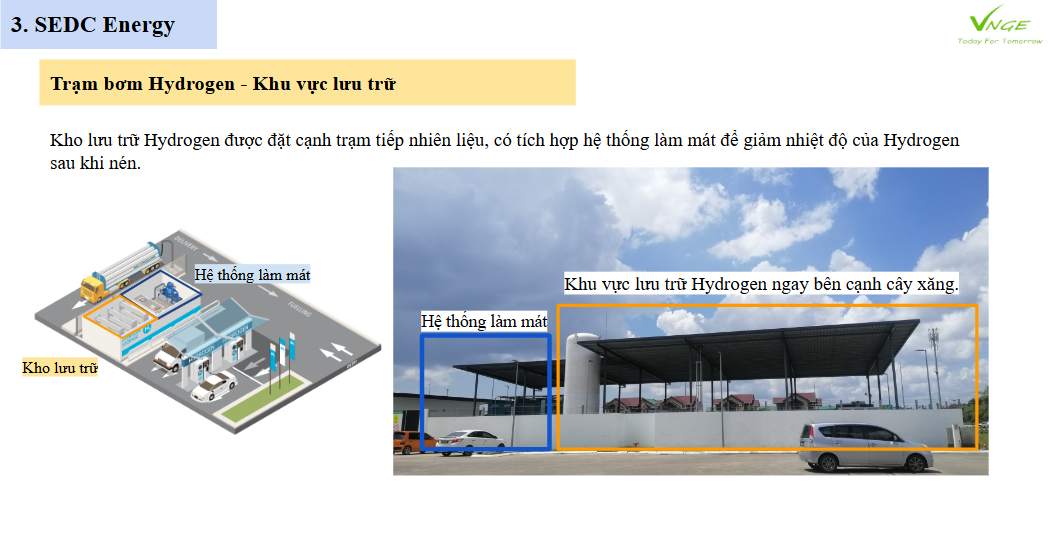 HỘI THẢO VÀ TRIỂN LÃM HYDROGEN XANH CHÂU Á - THÁI BÌNH DƯƠNG (APGH) 2024 PHẦN 3 