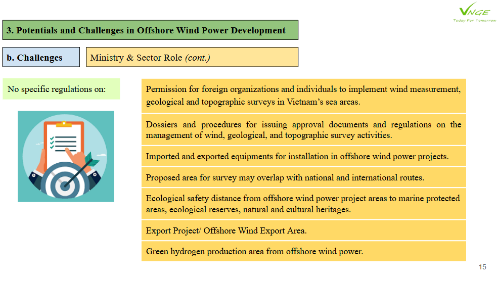 Offshore Wind Power: World Trends and Challenges for Viet Nam  