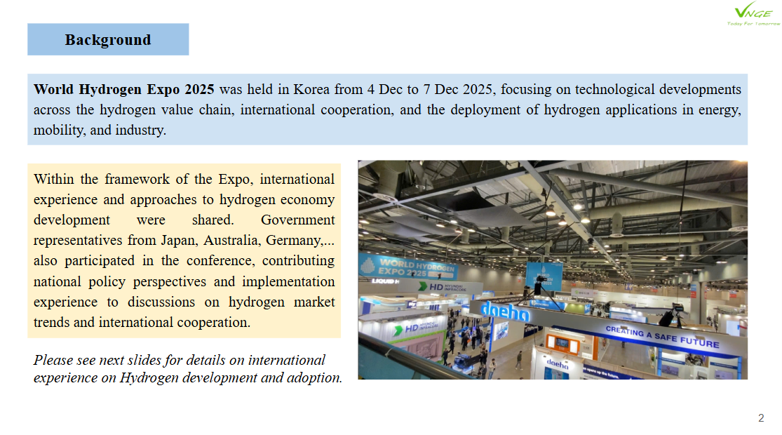 International Experience on  Hydrogen Development and Adoption (Part 1) 