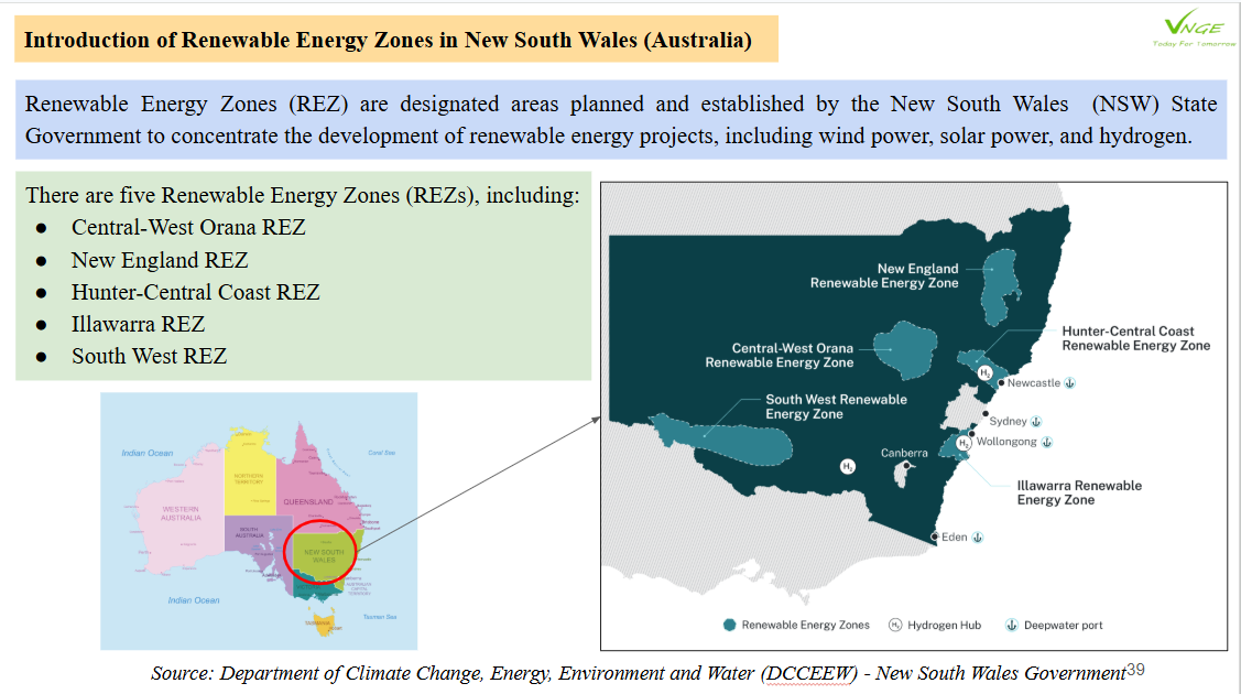 International Experience on Hydrogen Development and Adoption (Part 2) 