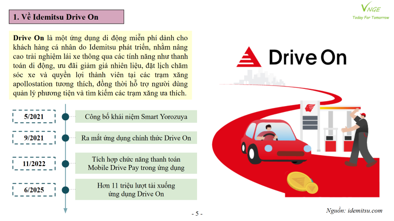 Drive On Chuyển đổi từ Dịch vụ Tiếp Nhiên Liệu đến Nền tảng Hỗ Trợ Phong Cách Sống 