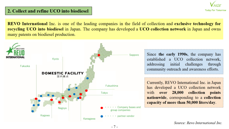 The recycling and management of Used Cooking Oil (UCO) in Japan - Part 2 