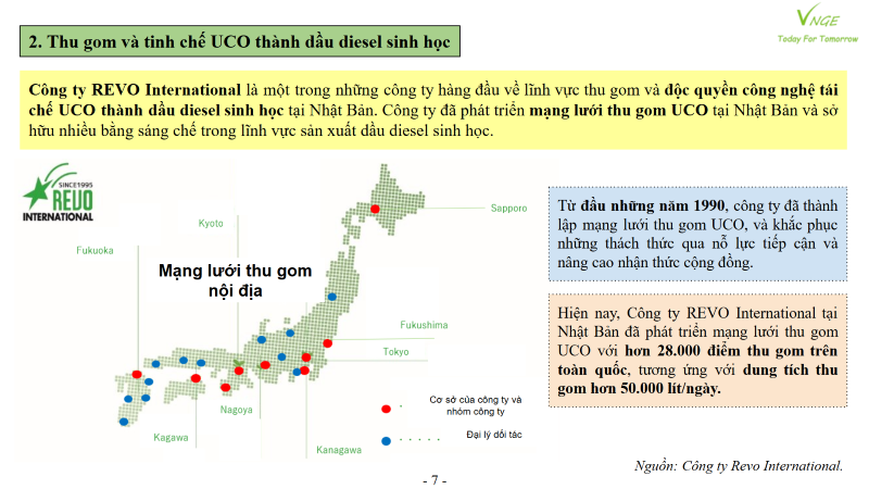 Tái chế và quản lý dầu ăn đã qua sử dụng (UCO) tại Nhật Bản - Phần 2 