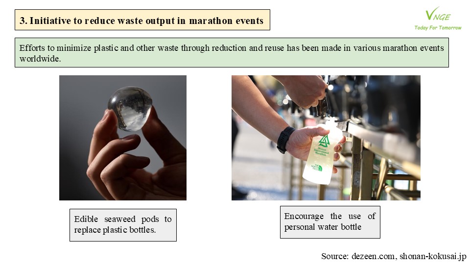 Striding towards no-waste marathon in Vietnam 