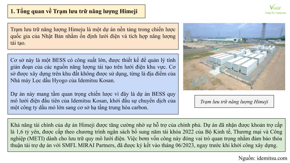 Phát triển Hệ thống Pin Năng lượng (BESS) Và Triển khai Trạm Lưu trữ Năng lượng tại Nhật Bản 