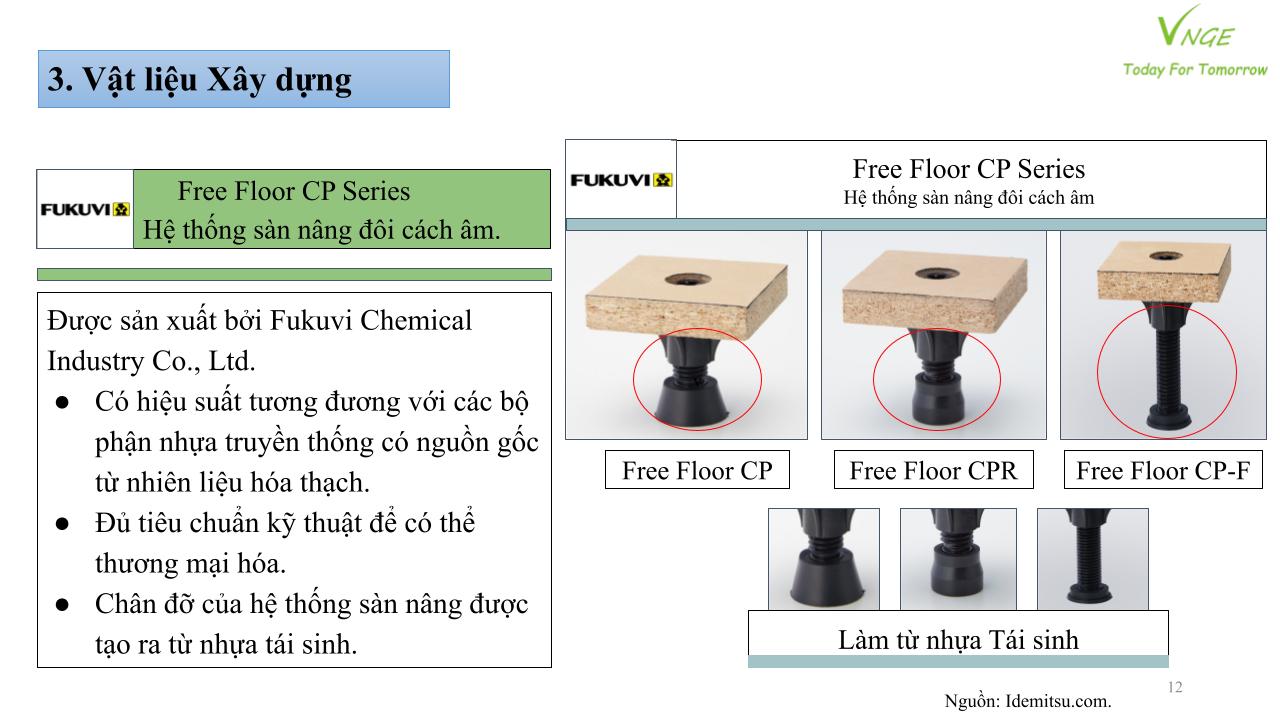 Vật liệu xây dựng từ Dầu Tái chế Hóa học   
