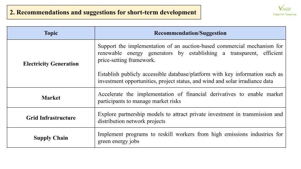 STATE OF VIETNAM ELECTRICITY SECTOR 2024 - 2025  